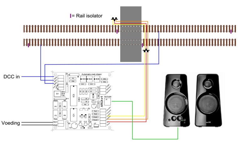 Aansluitvoorbeeld voor een AHOB en gebruik van de treindetectie van de AROI