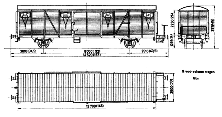 hb64-feb64-gbs