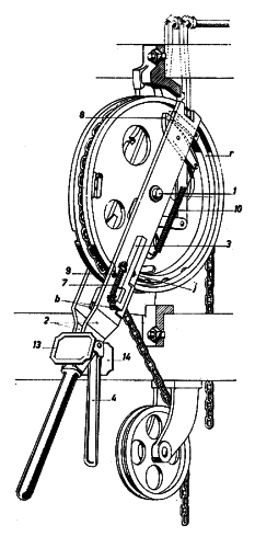 Fig. 5b - SEINHANDEL