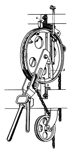 Fig.5c- OPENRIJDBAAR WISSELHANDEL