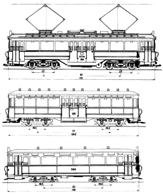 HTM motorwagen en aanhangwagens
