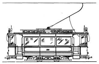 HTM Serie 21150 MAATSCHETS standaardmotorwagen op schaal 1:87 (hO)