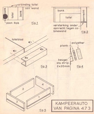 werktekening camper ombouw